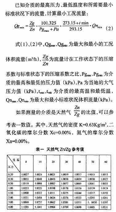 关于常用矿泉水流量计的选型的案例分析说明