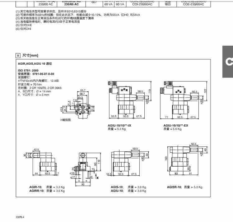 AGIR-10-10051控制阀当天发货