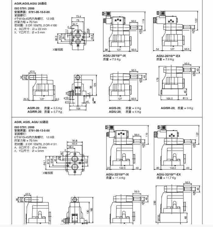 AGIR-10-10051控制阀当天发货