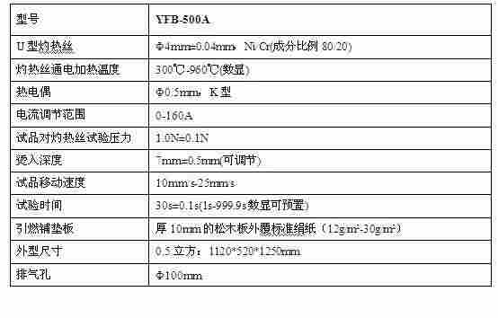 YFB-500A灼热丝试验仪