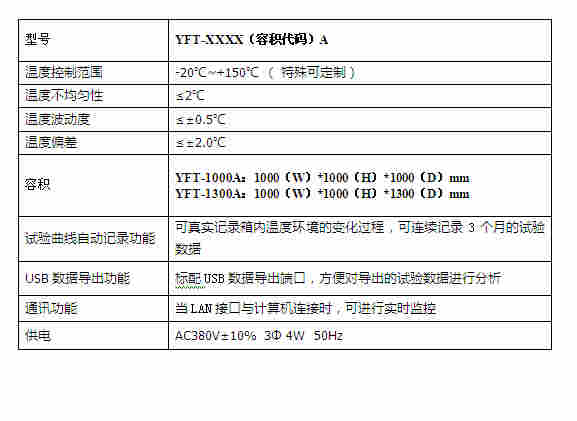 YFT高低温试验箱