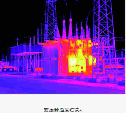 红外热像仪应用范畴分析（四）