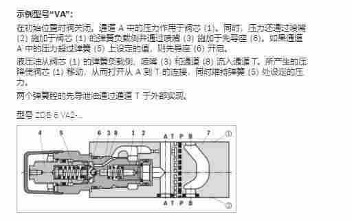 R900409854 ZDB 6 VB2-4X200V产品说明书