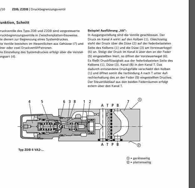 R900409854 ZDB 6 VB2-4X200V产品说明书