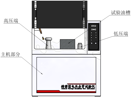 电压击穿试验机/击穿强度检测机器