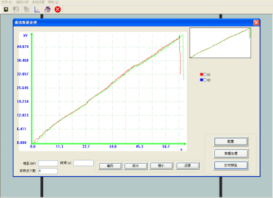 电压击穿试验机/击穿强度检测机器