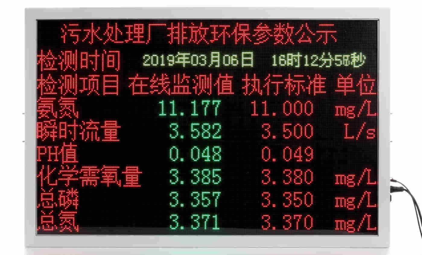 Modbus RTU 总线协议屏