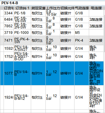 1566353405622587.png 费斯托FESTO压力开关PEV-1/4-B