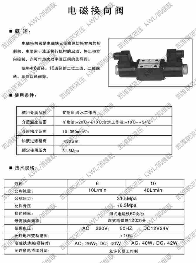 :34SK-H32B-W,手动换向阀,可靠,南京
