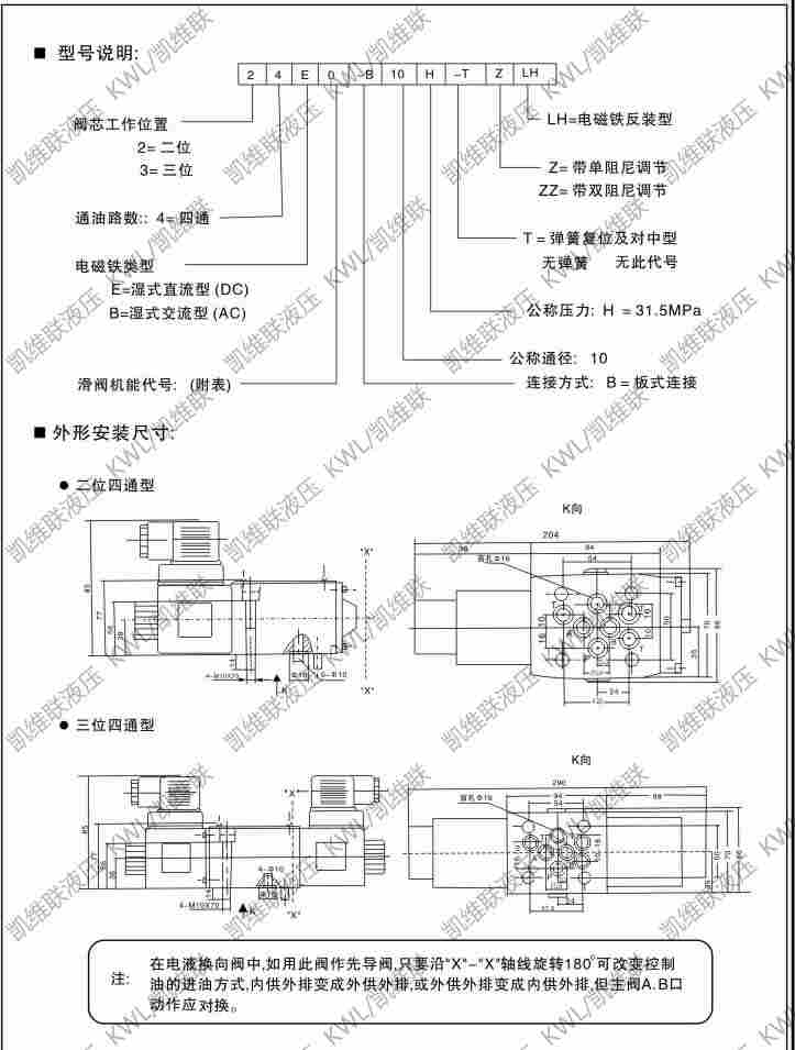 :24SP-H10B-T,手动换向阀,量大从优,上海