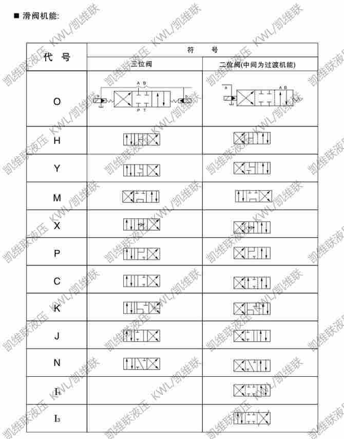 :DF-B10H2,直角单向阀,产品就是好,镇江