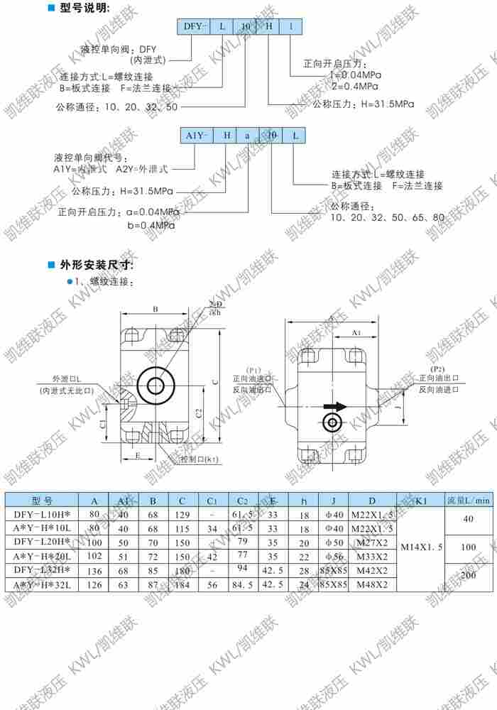 :24SP-H10B-T,手动换向阀,量大从优,上海