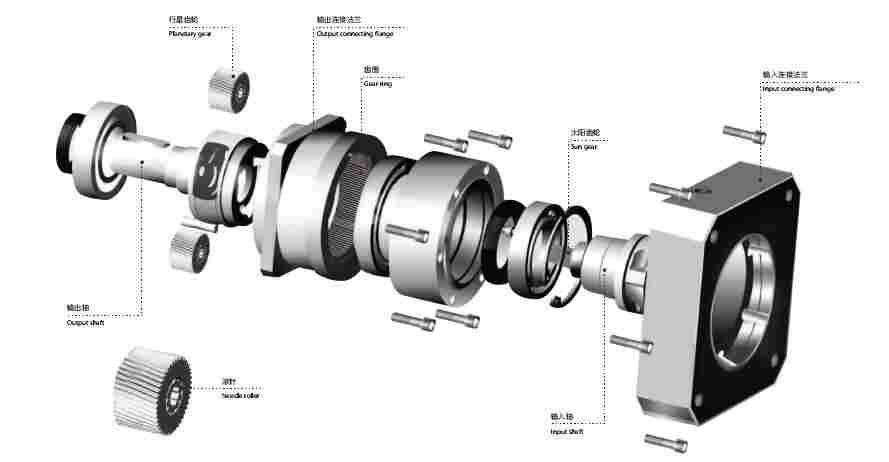 鎮江伺服行星減速KPX142-5-KLB5
