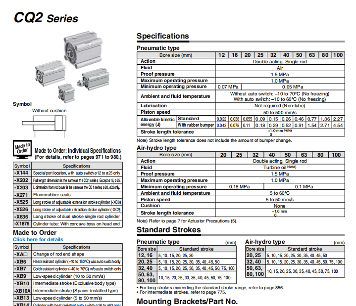 SMC电磁阀5通电磁阀，SY5220-5GZ-01