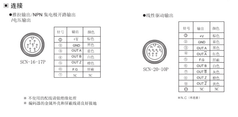 E100H35-10000-6-L-24