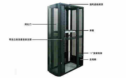 1566792015504209.jpg 秋老虎来临,你的机柜散热还好吗?