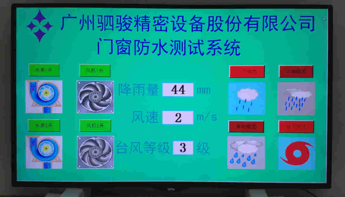 CLV-SMART系列PLC电视屏