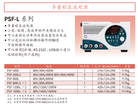TEXIO 日本德士 PSC系列（新产品）低成本开关直流电源PSC36-10