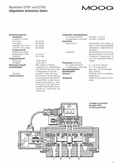 MOOG     D791-4005    原装