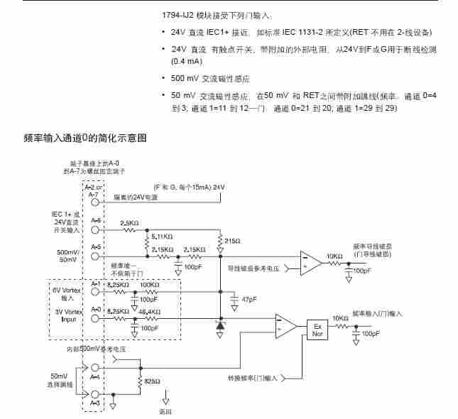 ABB历磁板卡SDCS-CON-21 3ADT220072R0012