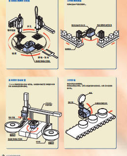 了解本产品：KOGANEI的电动执行器