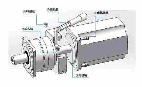 南通步進減速VRS060BCDE-30-K3-K5-19HB19