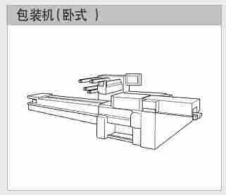 清分專用行星減速VRS100BCDE-25-K3-K5-19FB19