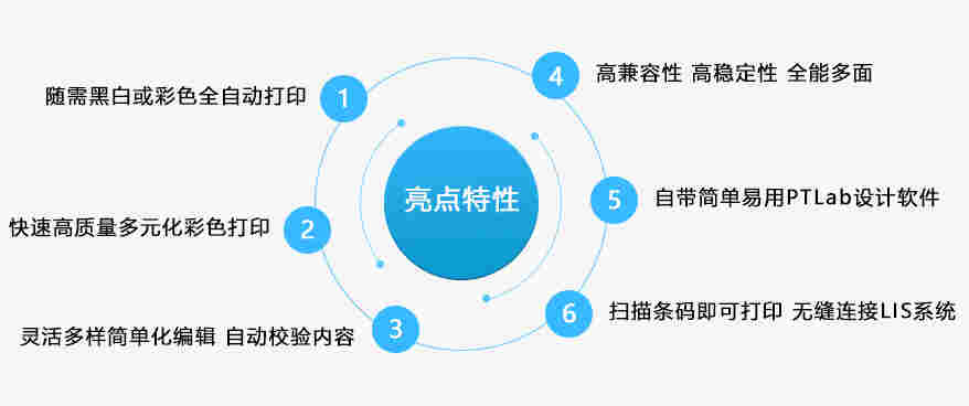 派美雅载玻片打号机亮点特性