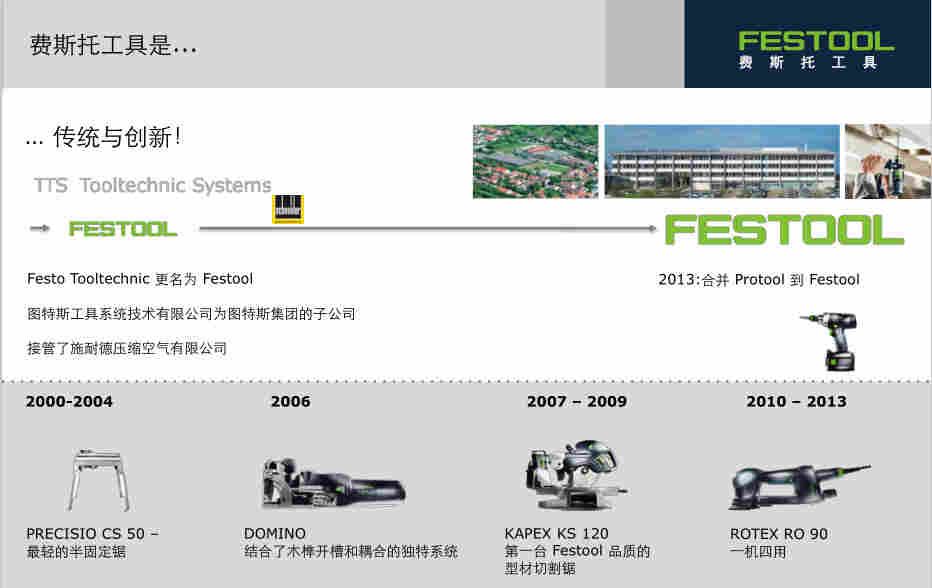 资讯-原装*费斯托INSTALL.-BSHMIYF-RF/DL40