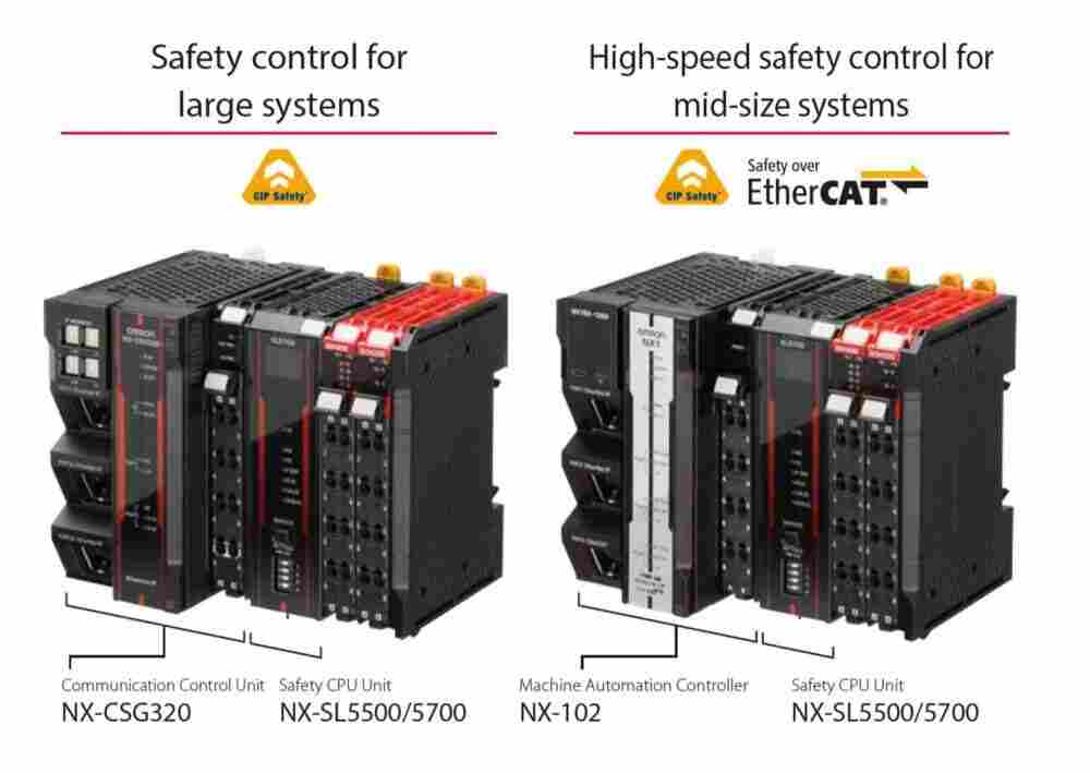 欧姆龙E6B2-CWZ3E 360P/R 2M (Q)