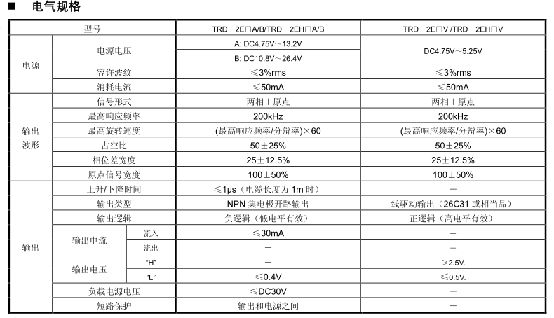 TRD-2EH800V空心轴型旋转编码器性能稳定