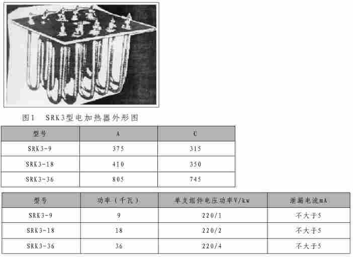SRK3-9、SRK3-18、SRK3-36通道电加热器