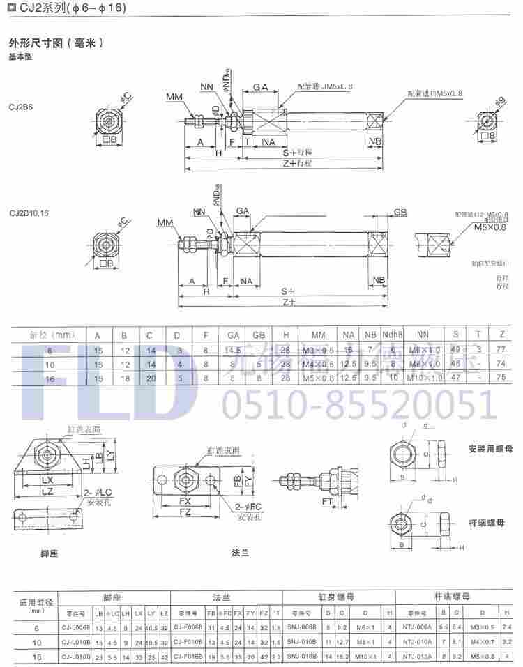 MXS12-10,无锡福力德气缸
