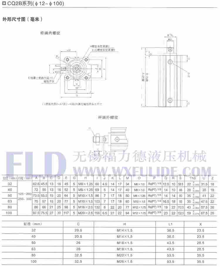 CM2B40-160不锈钢迷你气缸