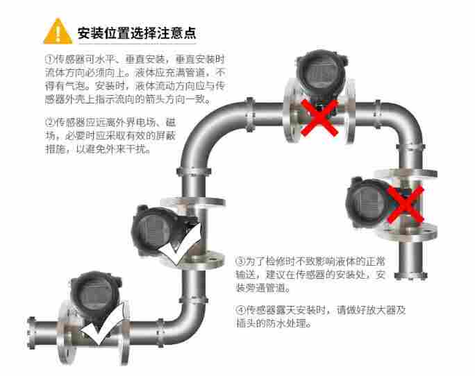 防锈油流量计DN40