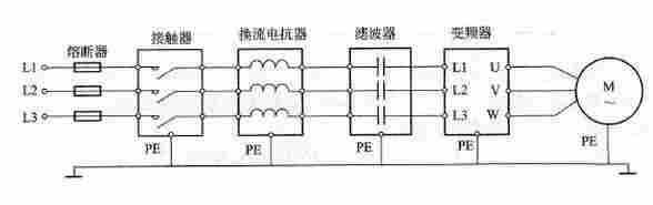 变频器怎么接线，变频器的接线方法