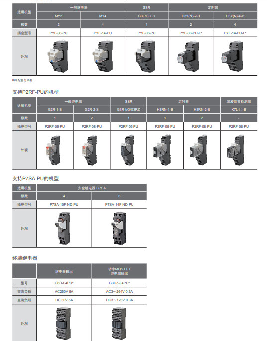 G2R-1-SND微型功率继电器资料显示