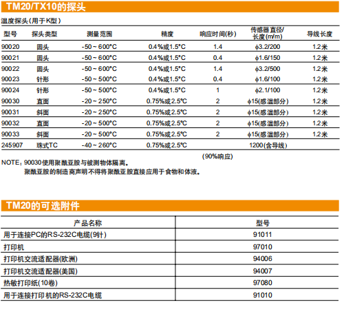 1568017190107521.png blob.png