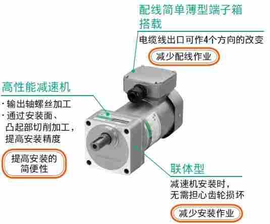 动态：供应-爆款日本东方3RK15AAULA