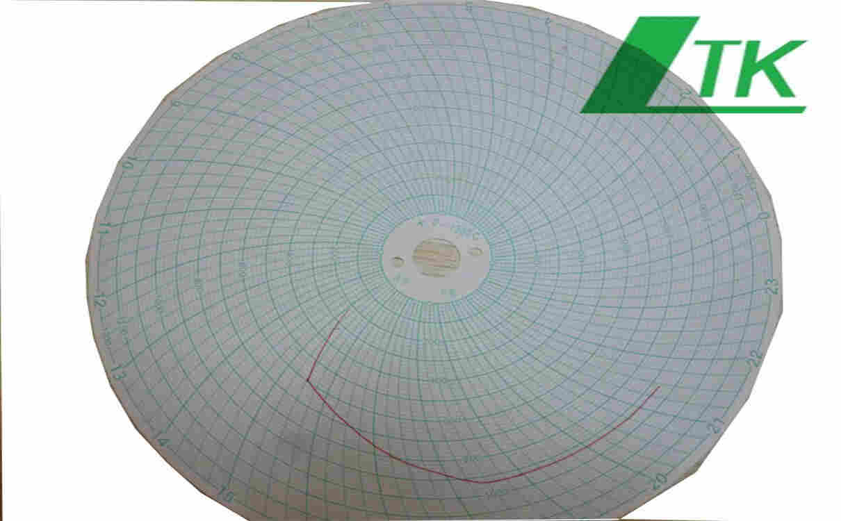 CR87-11温度圆图纸SUPCO记录纸参数价格
