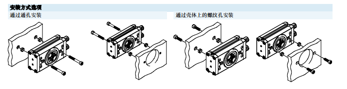 DRRD系列FESTO摆动气缸3d样本资料​