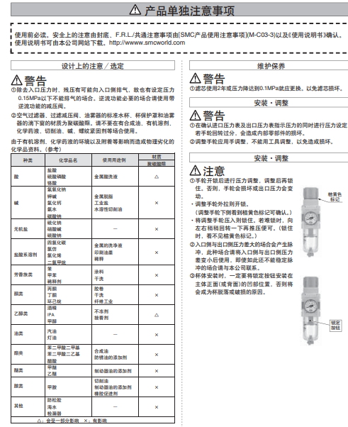 订购SMC 过滤减压阀，AW20-N02-CZ-A