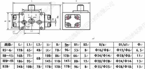 厂家现货:KSO-G02-3BP-30-66H,电磁换向阀,