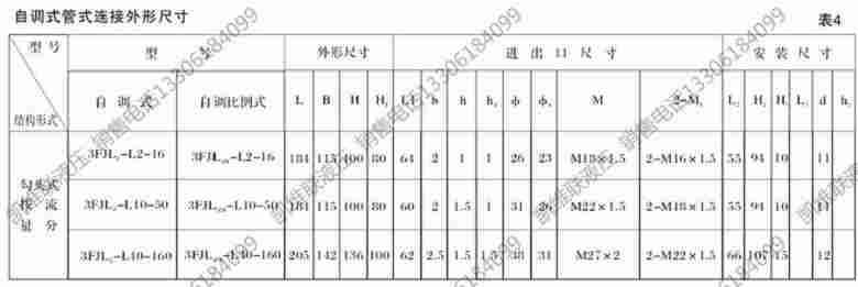厂家现货:KSO-G03-2BH-20-2T,电磁换向阀,