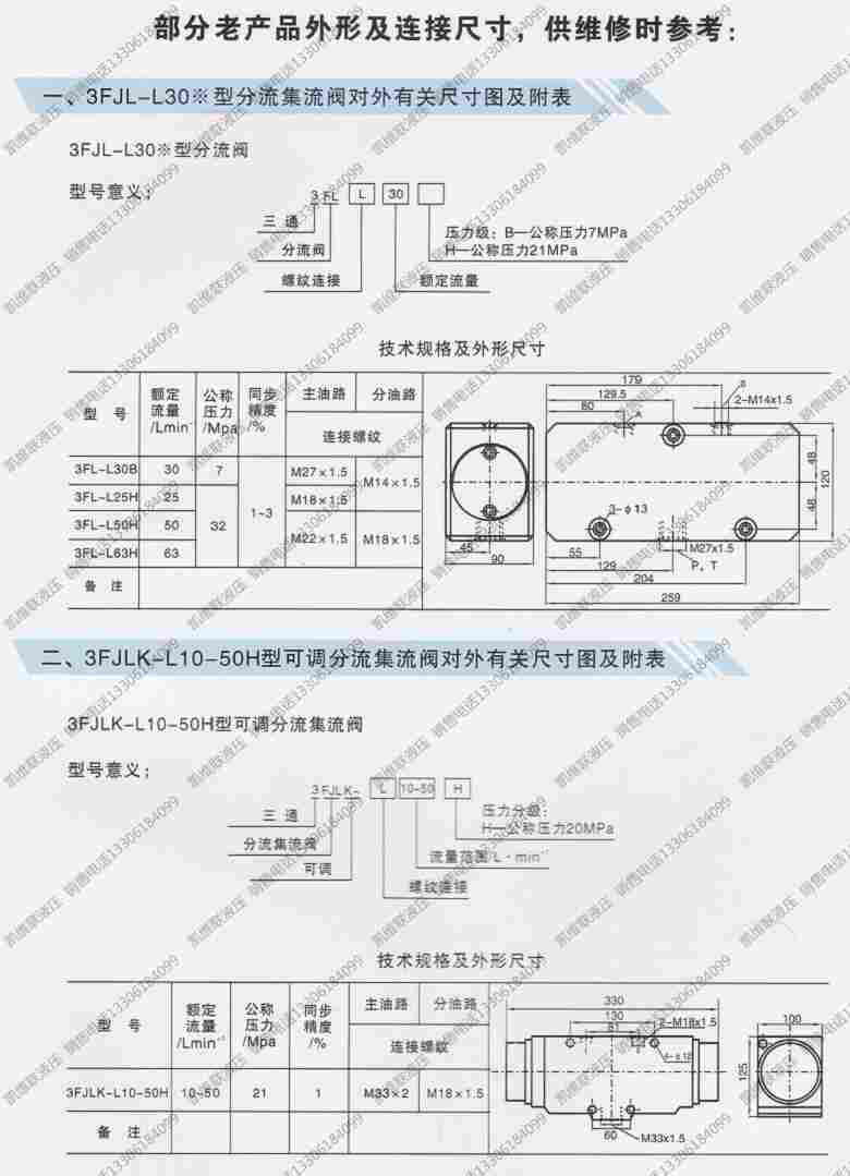 厂家现货:KSO-G02-20AD-30,电磁换向阀,
