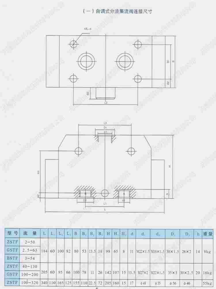 厂家现货:3FJLZ-B40-160,自调式分流集流阀,同步阀