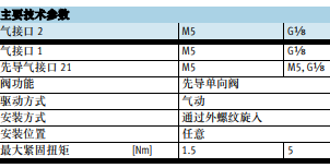 1568709649379966.png image.png