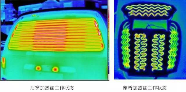红外热成像汽车安全的检测应用