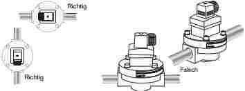BURKERT椭圆齿轮流量计8072,宝德椭圆齿轮流量计