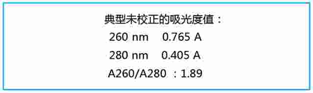 英国Starna A260/A280 验证用标准品RM-DNA